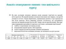 Аналіз опанування певних тем шкільного курсу