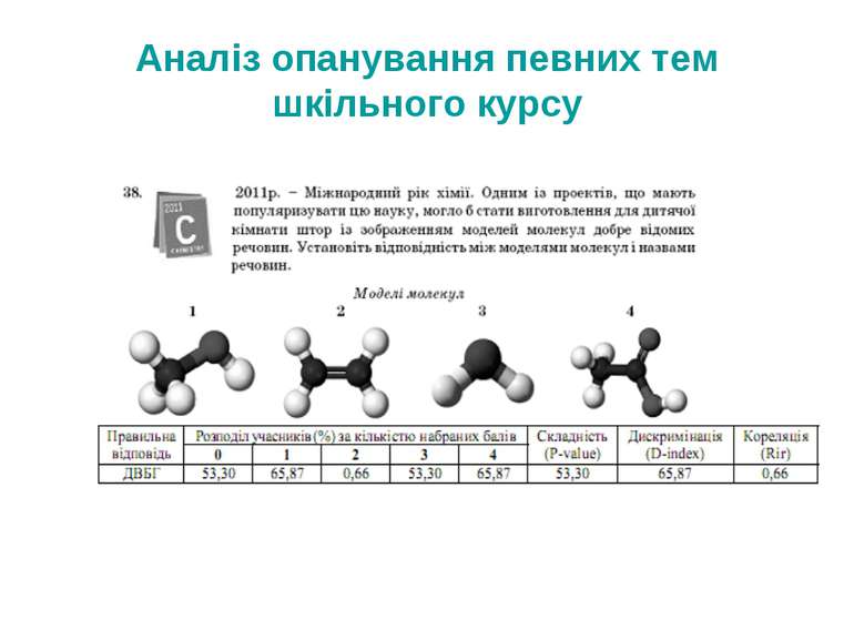 Аналіз опанування певних тем шкільного курсу