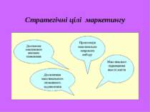 Стратегічні цілі маркетингу Досягнення максимально високого споживання Досягн...