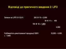 МСБО 2 Відповіді до практичного завдання 2: LIFO Запаси за LIFO 31.12.01: 200...