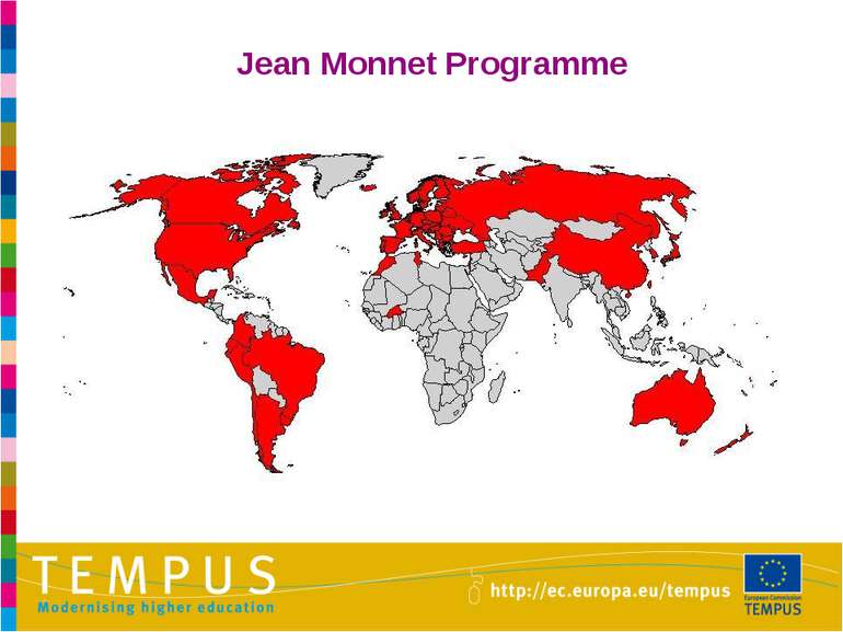 Jean Monnet Programme