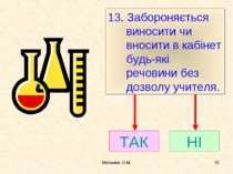 Мельник О.М. * 13. Забороняється виносити чи вносити в кабінет будь-які речов...