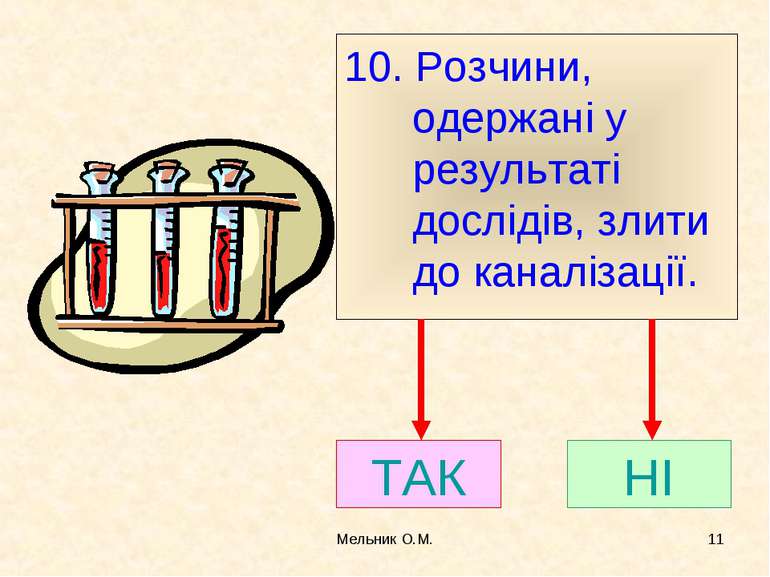 Мельник О.М. * 10. Розчини, одержані у результаті дослідів, злити до каналіза...