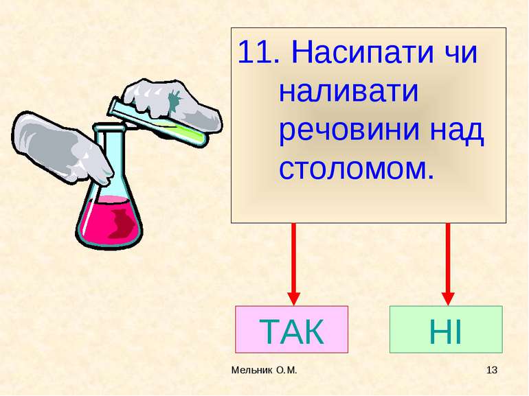 Мельник О.М. * 11. Насипати чи наливати речовини над столомом. ТАК НІ Мельник...