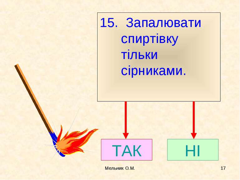 Мельник О.М. * 15. Запалювати спиртівку тільки сірниками. ТАК НІ Мельник О.М.