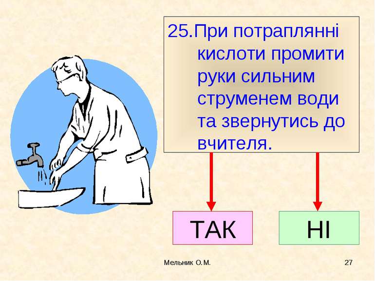 Мельник О.М. * 25.При потраплянні кислоти промити руки сильним струменем води...