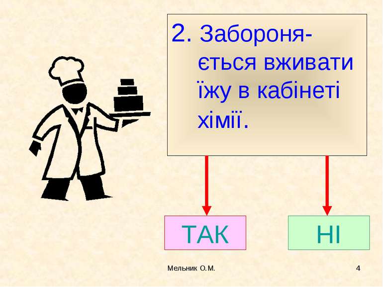 Мельник О.М. * 2. Забороня-ється вживати їжу в кабінеті хімії. ТАК НІ Мельник...