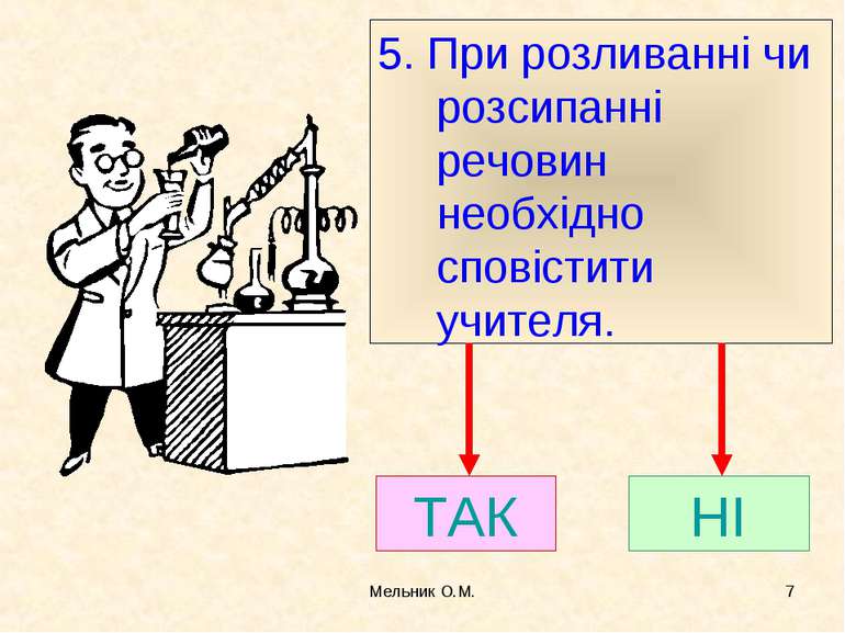 Мельник О.М. * 5. При розливанні чи розсипанні речовин необхідно сповістити у...