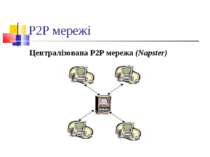 P2P мережі Централізована P2P мережа (Napster)
