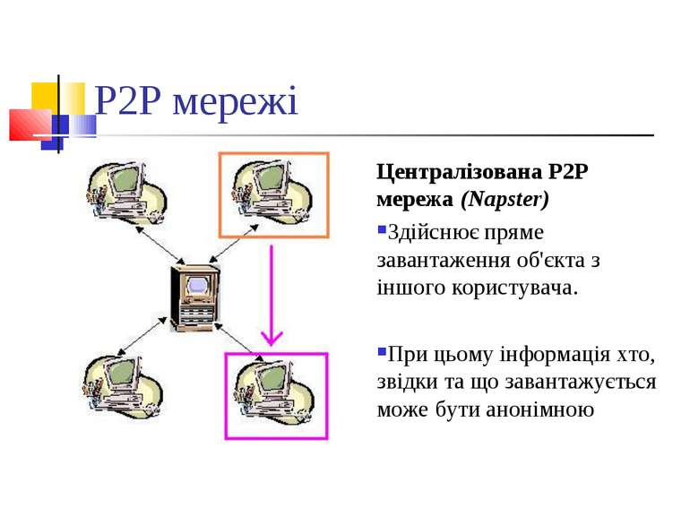 P2P мережі Централізована P2P мережа (Napster) Здійснює пряме завантаження об...