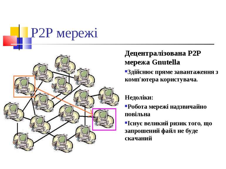 P2P мережі Децентралізована P2P мережа Gnutella Здійснює пряме завантаження з...