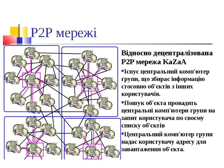 P2P мережі Відносно децентралізована P2P мережа KaZaA Існує центральний комп'...