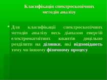 Класифікація спектроскопічних методів аналізу Для класифікації спектроскопічн...