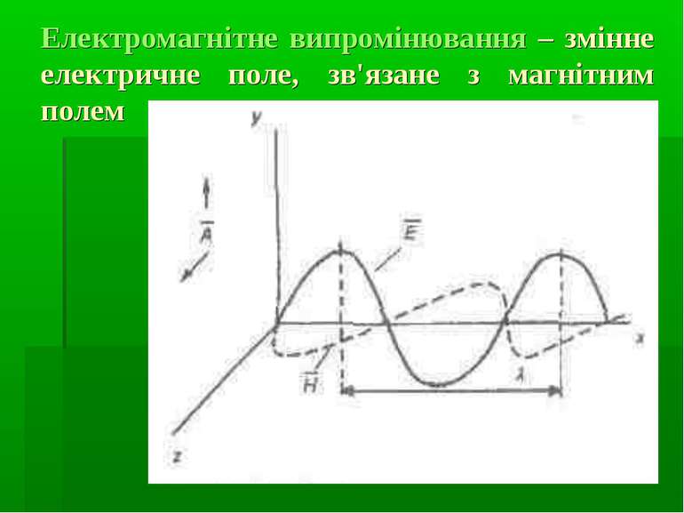 Електромагнітне випромінювання – змінне електричне поле, зв'язане з магнітним...