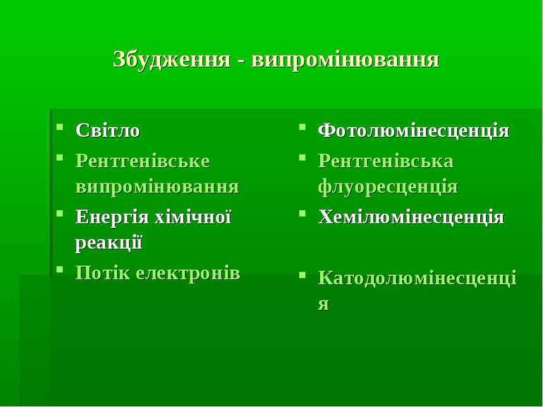 Збудження - випромінювання Світло Рентгенівське випромінювання Енергія хімічн...