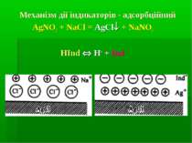 Механізм дії індикаторів - адсорбційний AgNO3 + NaCl = AgCl + NaNO3 HInd H+ +...