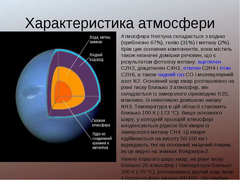 Характеристика атмосфери Атмосфера Нептуна складається з водню (приблизно 67%...