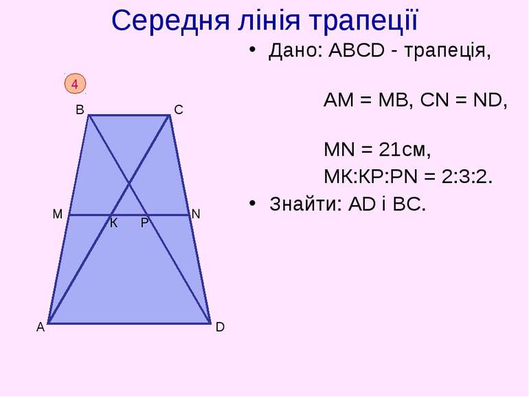 Середня лінія трапеції Дано: АВСD - трапеція, АM = МВ, СN = ND, МN = 21см, МК...