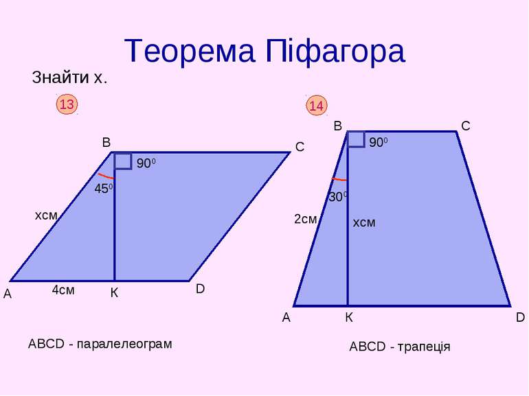 Теорема Піфагора Знайти х.