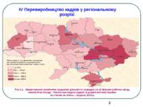 Рис.4.1. Навантаження незайнятих трудовою діяльністю громадян на 10 вільних р...