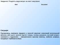 Завдання: Розділіть види витрат на явні і внутрішні. Ситуація: Підприємець ви...