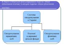 В Україні стягуються загальнодержавні податки і збори (обов'язкові платежі) т...