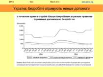 Україна: безробітні отримують менше допомоги З початком кризи в Україні більш...