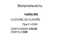 Волатильність 0,02333 VaR(0,99): *2,33=0,05436 При F=2500: 2500*0,05436=135,9...