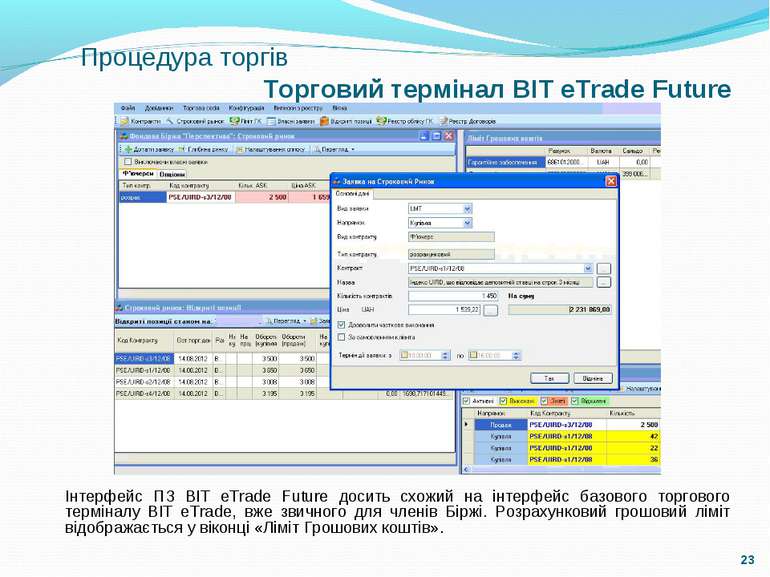 Торговий термінал BIT eTrade Future Процедура торгів Інтерфейс ПЗ BIT eTrade ...