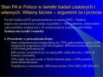 Stan PA w Polsce w świetle badań zastanych i własnych. Własny biznes – argume...