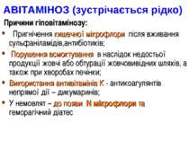 Причини гіповітамінозу: Пригнічення кишечної мікрофлори після вживання сульфа...