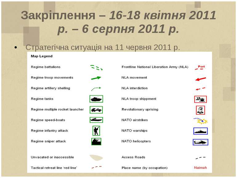 Закріплення – 16-18 квітня 2011 р. – 6 серпня 2011 р. Стратегічна ситуація на...
