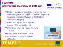 НАПРЯМ I: результати конкурсу за 2010 рік: 1346 - загальна кількість студенті...