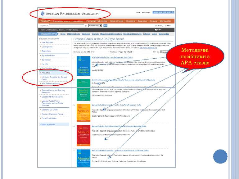 Методичні посібники з APA стилю