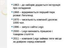 1963 – до наборів додається інструкція про складання 1968 – відкривається пер...