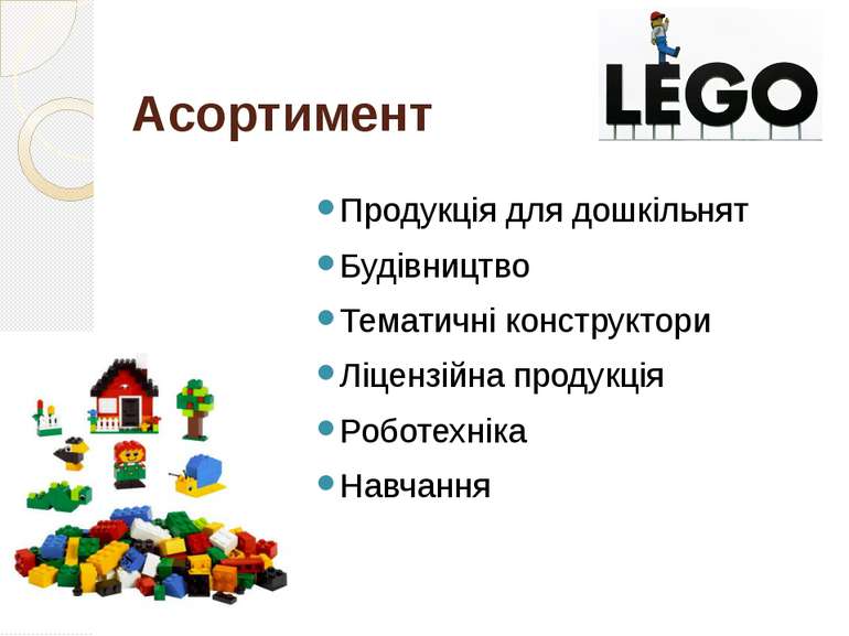 Асортимент Продукція для дошкільнят Будівництво Тематичні конструктори Ліценз...