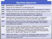 Хронікавідносин 1991 Декларація ЄС щодо України 1992 Перша зустрічУкраїна-ЄСн...