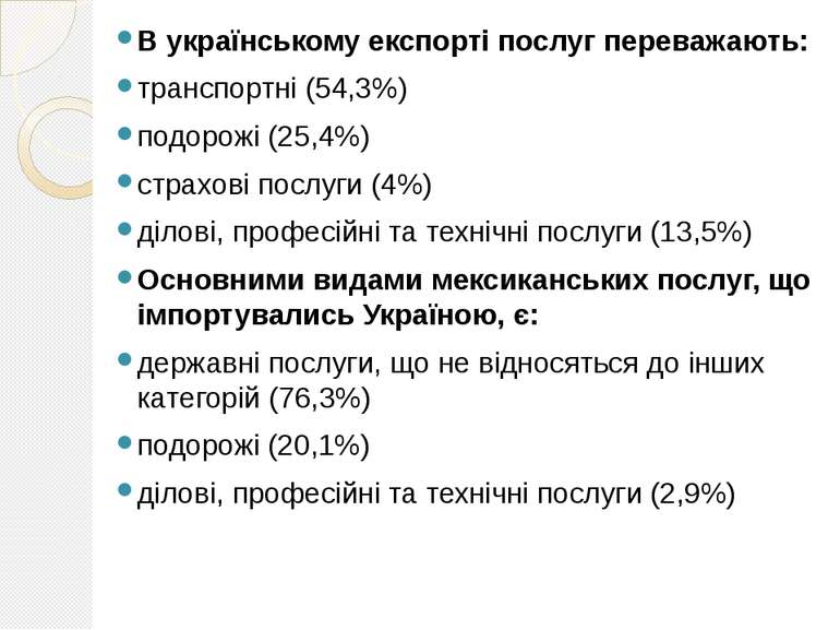 В українському експорті послуг переважають: транспортні (54,3%) подорожі (25,...