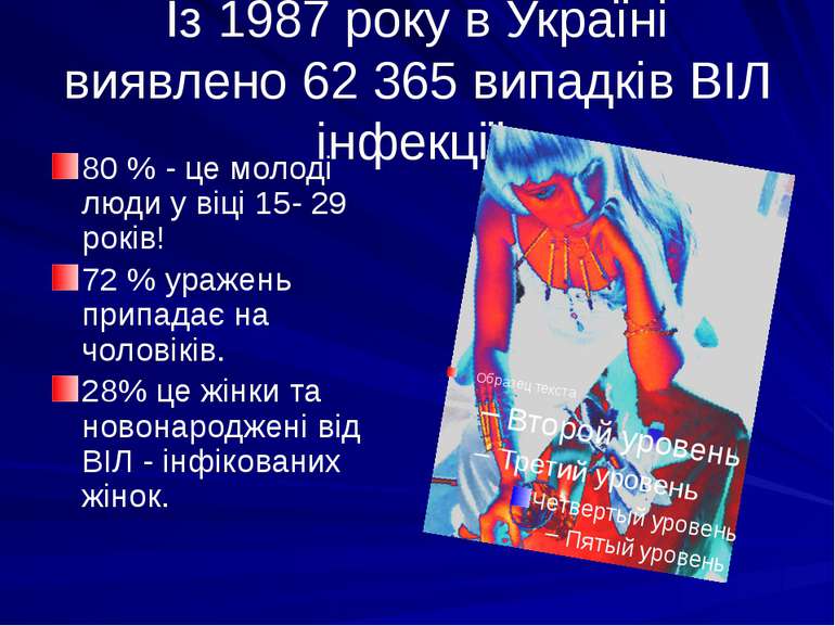 Із 1987 року в Україні виявлено 62 365 випадків ВІЛ інфекції. 80 % - це молод...