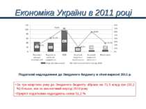 Економіка України в 2011 році Податкові надходження до Зведеного бюджету в сі...