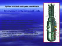 * Будова активної зони реактора «ВВЭР» Сповільнювач – вода, теплоносій – вода...