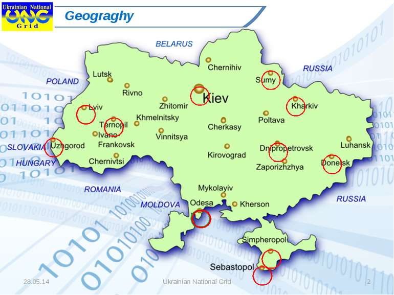 * Ukrainian National Grid * Geograghy