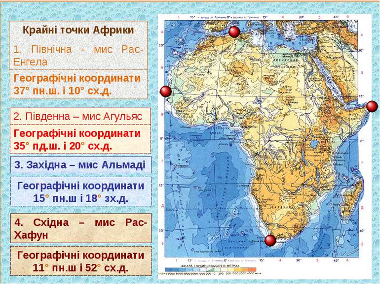 Крайні точки Африки 1. Північна - мис Рас-Енгела Географічні координати 37° п...