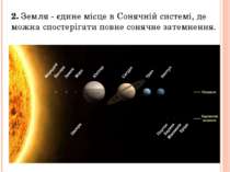 2. Земля - єдине місце в Сонячній системі, де можна спостерігати повне сонячн...