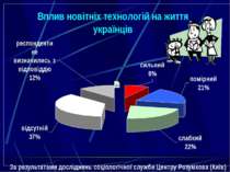За результатами досліджень соціологічної служби Центру Розумкова (Київ)