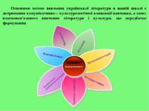 Основною метою вивчення української літератури в нашій школі є дотримання ком...