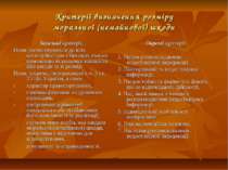 Критерії визначення розміру моральної (немайнової) шкоди Загальні критерії. В...