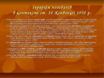 Ієрархія позивачів в контексті ст. 10 Конвенції 1950 р. а) такі межі найширші...