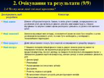 * 2. Очікування та результати (9/9) 2.4 Чому важливі спільні проекти? Дослідж...