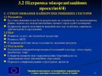 * 3.2 Підтримка міжорганізаційних проектів(4/4) C. СТИМУЛЮВАННЯ НАЙПЕРСПЕКТИВ...